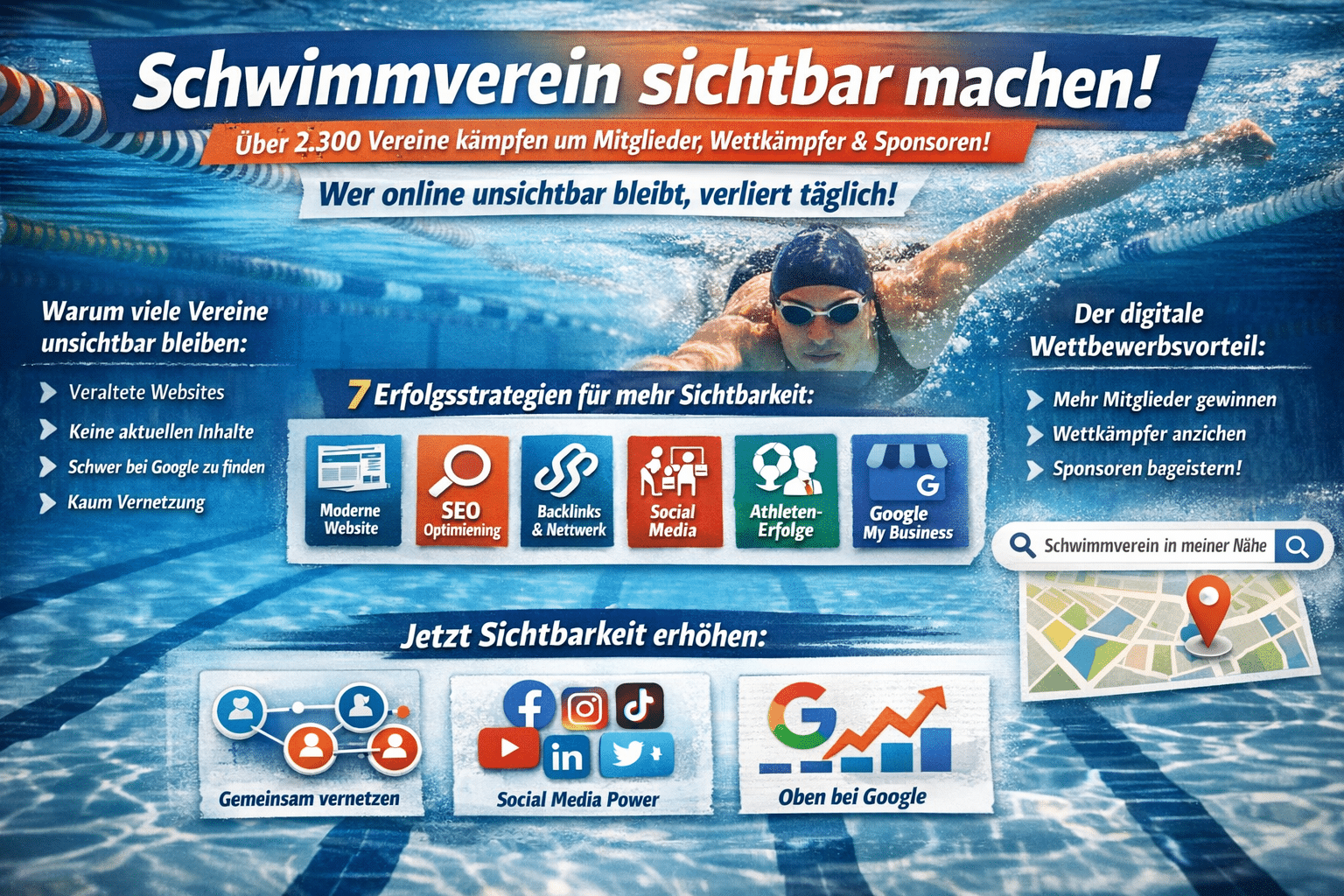 Schwimmverein sichtbar machen – Vernetzung und digitale Sichtbarkeit im Schwimmsport