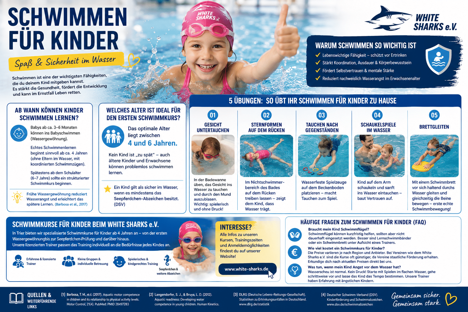 Schwimmen für Kinder – Ab wann anfangen und wie üben beim White Sharks e.V.