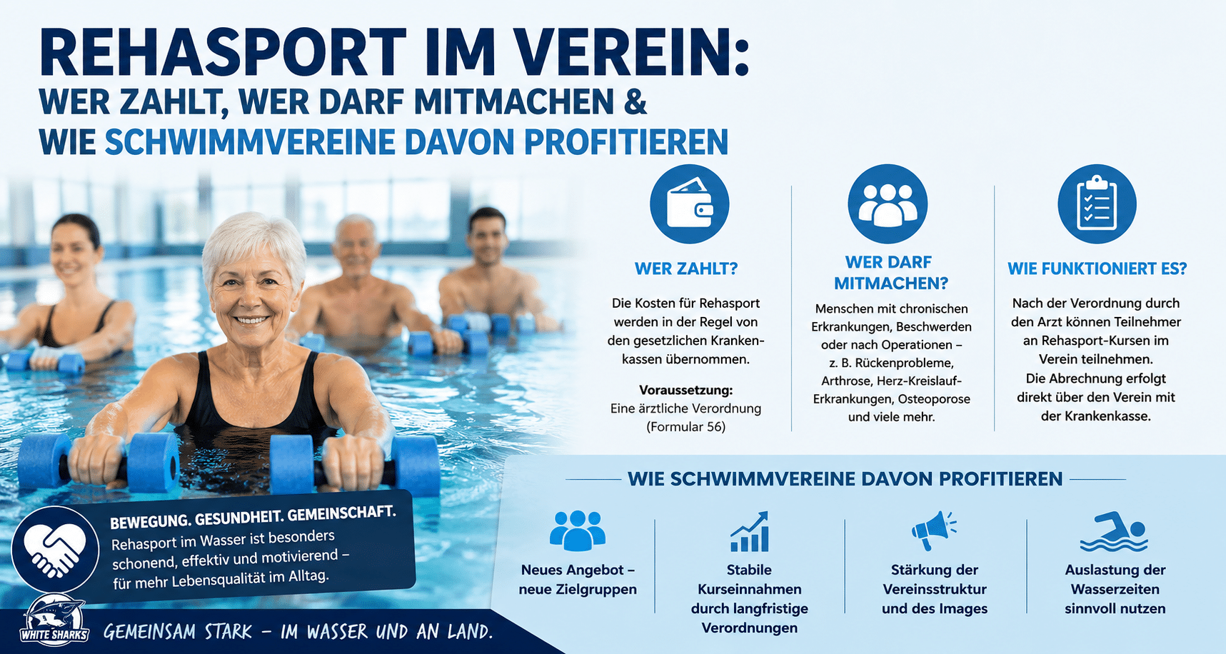 Rehasport im Verein – Infografik zu Kosten, Antrag & Krankenkasse