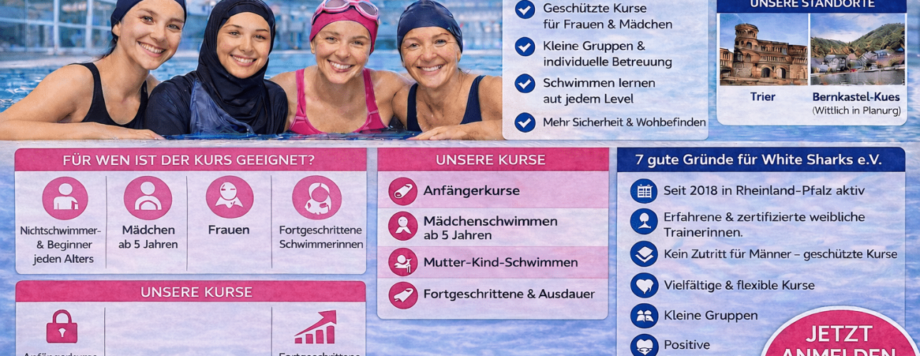 Schwimmkurs Frauen – White Sharks e.V. geschützter Bereich