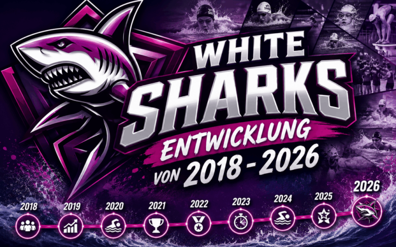 Vereinsentwicklung White Sharks 2018 bis 2026 im Überblick